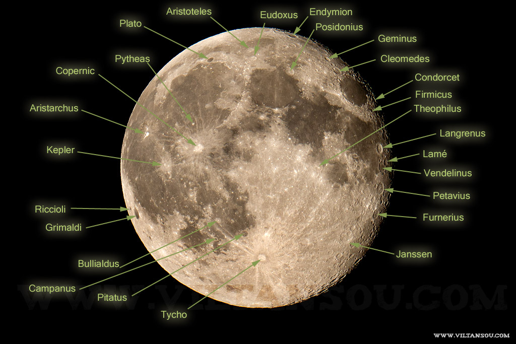 La Lune et ses cratères